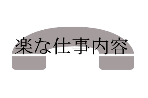 科学捜査研究所員 科捜研 の給料年収やなるには 科警研との違いを解説 給料bank